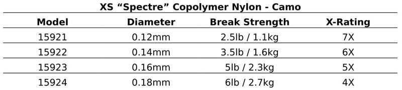 Xs Spectre Copolymer Nylon Camo